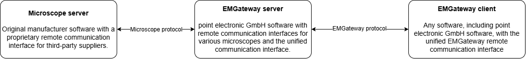 drawing-5-1789461000.png